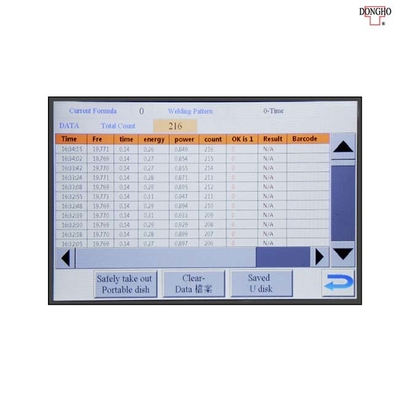 Plastic Ultrasoon Lassenmachine 15kHz 3000W Pneumatisch met het Touche screen van de 7 Duimkleur